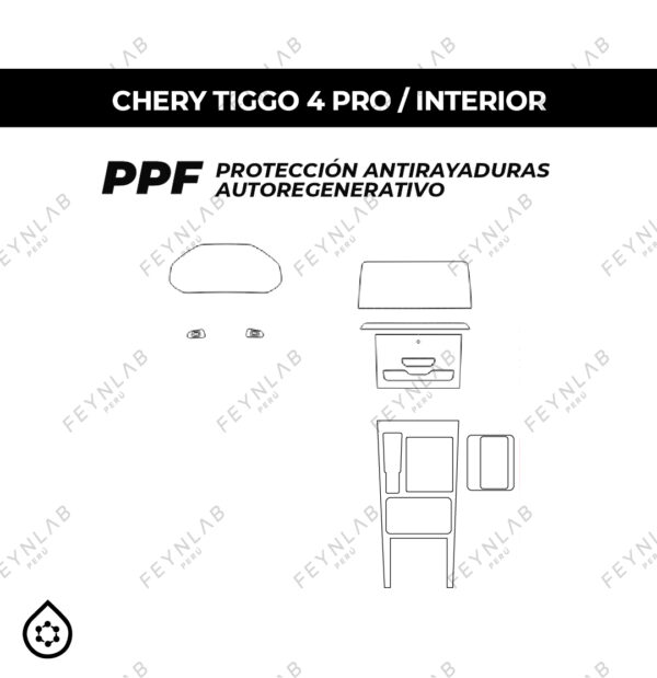 PPF Feynlab Interior para Chery Tiggo 4 Pro 2024