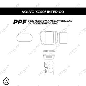 PPF Feynlab Interior para Volkswagen XC40