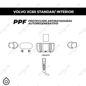 PPF Feynlab Interior para Volvo XC60 Full