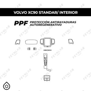 PPF Feynlab Interior para Volvo XC90 Standard